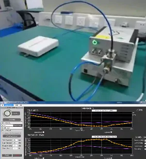 measure rfid tag performance